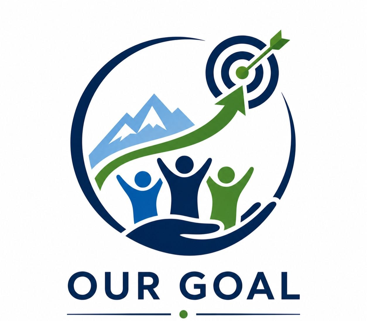 Organizational Goal